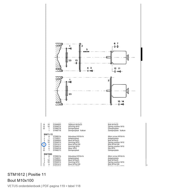 Bout M10x100 - Vetus - STM1612