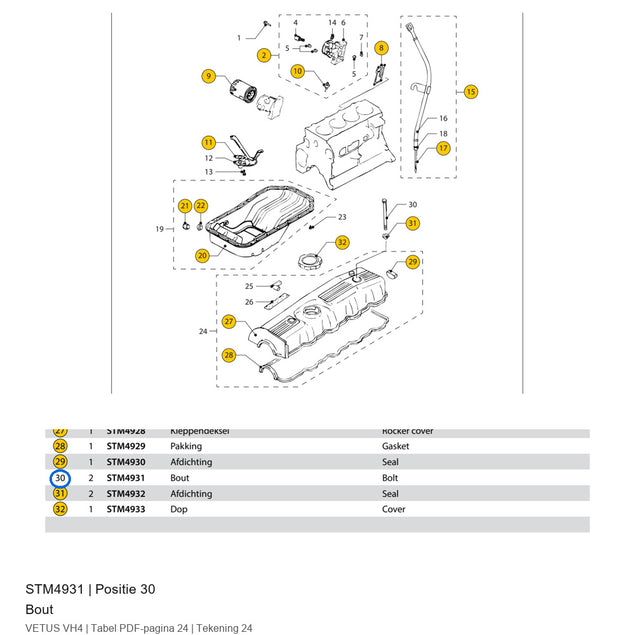 Bout - Vetus - STM4931