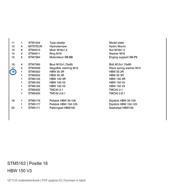 HBW 150 V3 - Vetus - STM5163