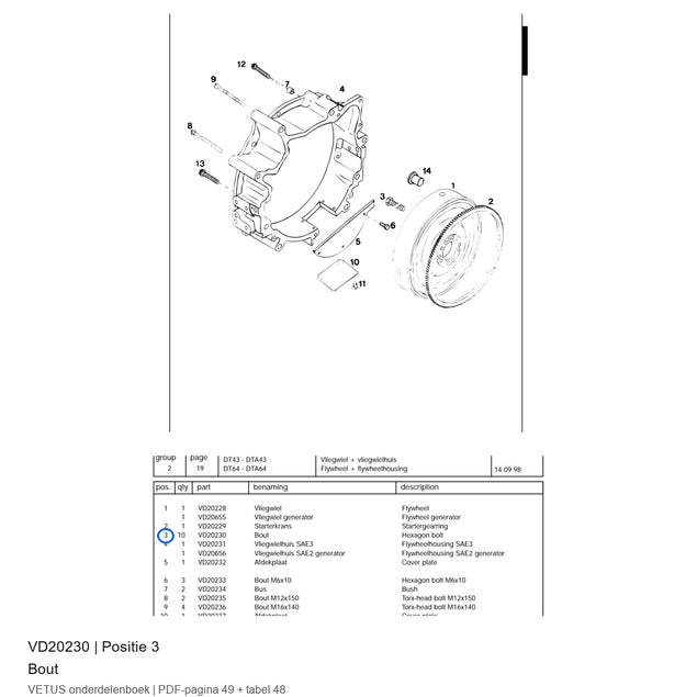 Bout - Vetus - VD20230