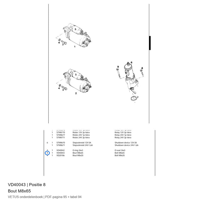 Bout M8x65 - Vetus - VD40043