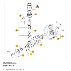 Ringen set 0,50 - Vetus - STM7792