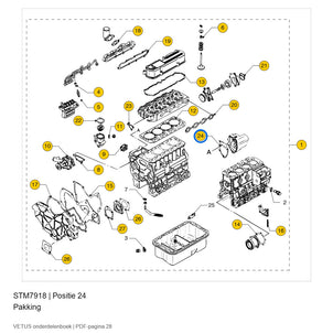 Pakking - Vetus - STM7918