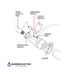 Stuffybox Volvo Penta seal watergesmeerd binnenlager